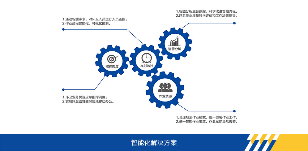 PG电子平台官网