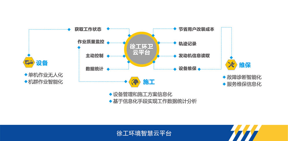 PG电子平台官网