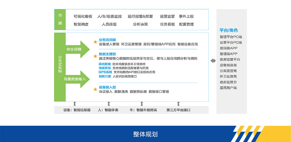 PG电子平台官网